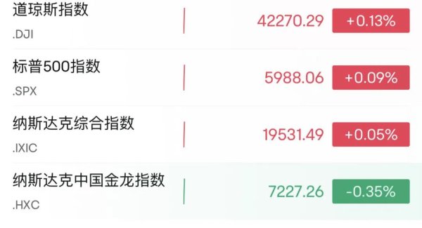 红牛策略 凌晨，美联储重磅来袭！